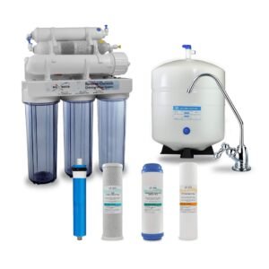 Water Filters